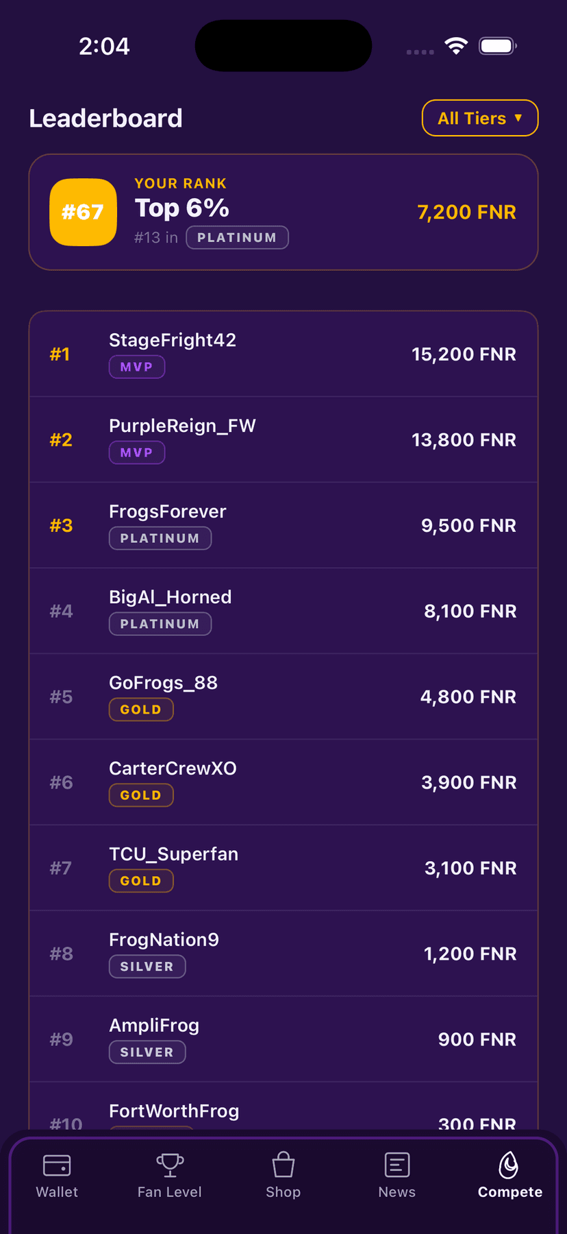 Leaderboard